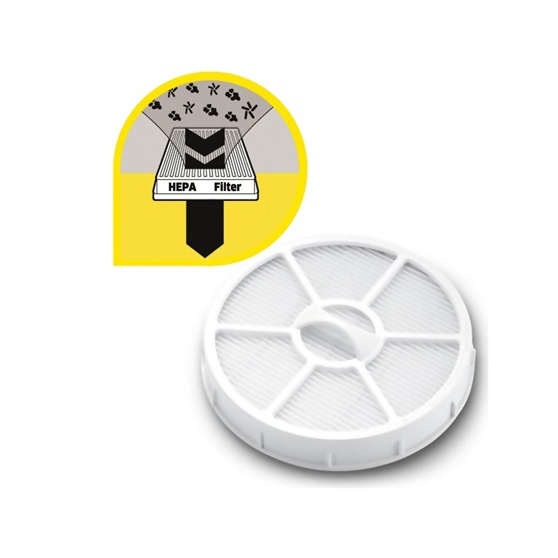 Filtr HEPA 13 do VC 3, Karcher