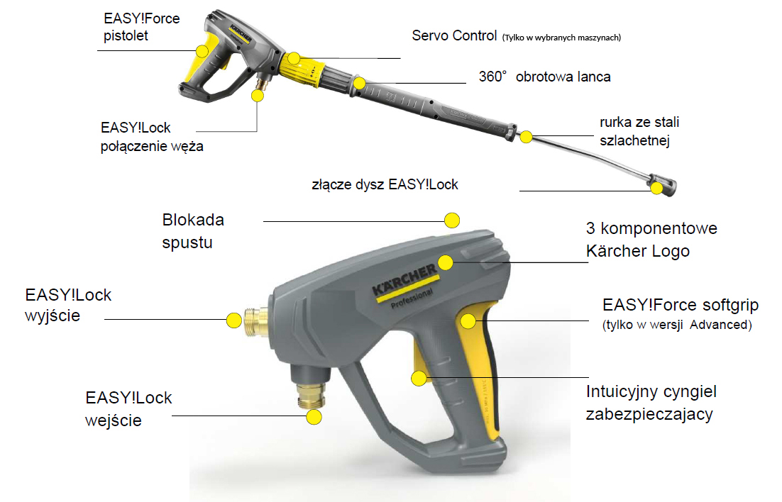 HD čistič Karcher